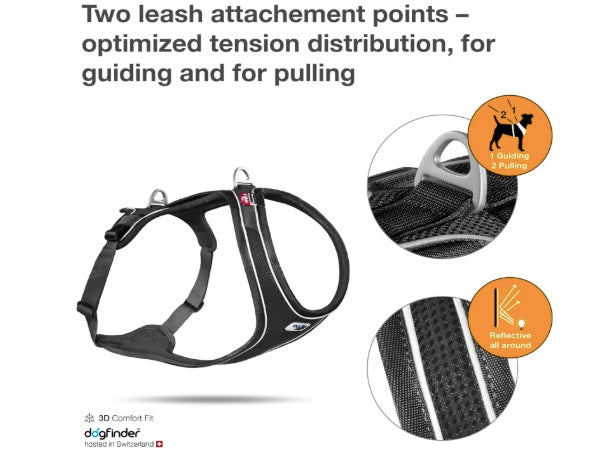 Perfect walking harness for larger dogs.