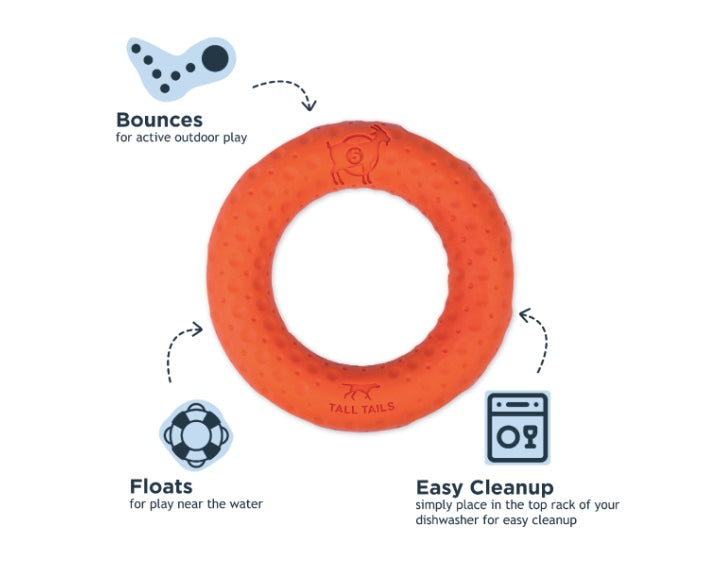 Medium sized rubber ring toy that floats