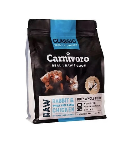 Raw Feeding dog food.