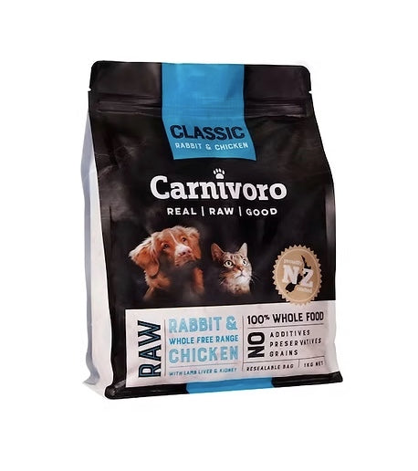 Raw Feeding dog food.