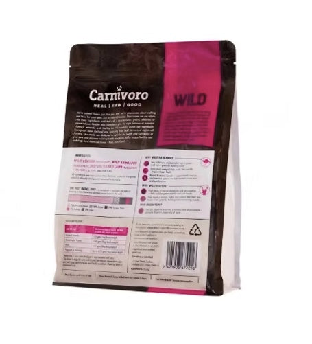 Raw Pet Food.