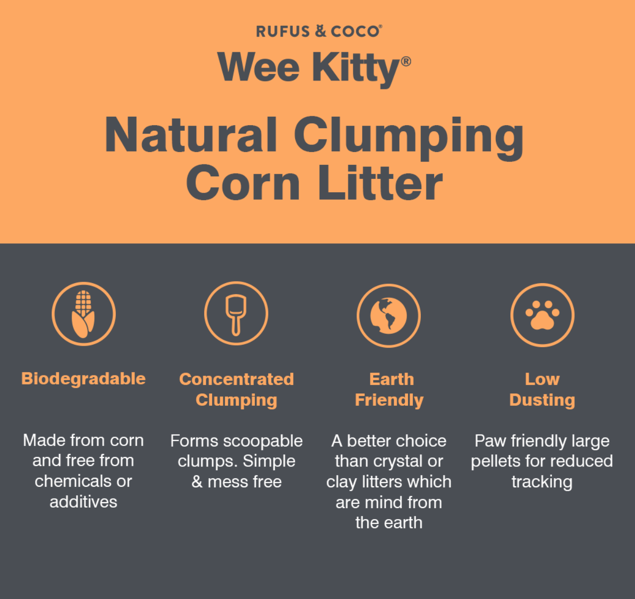 Cat litter made from corn and free from chemicals New Zealand