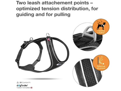 Perfect walking harness for larger dogs.