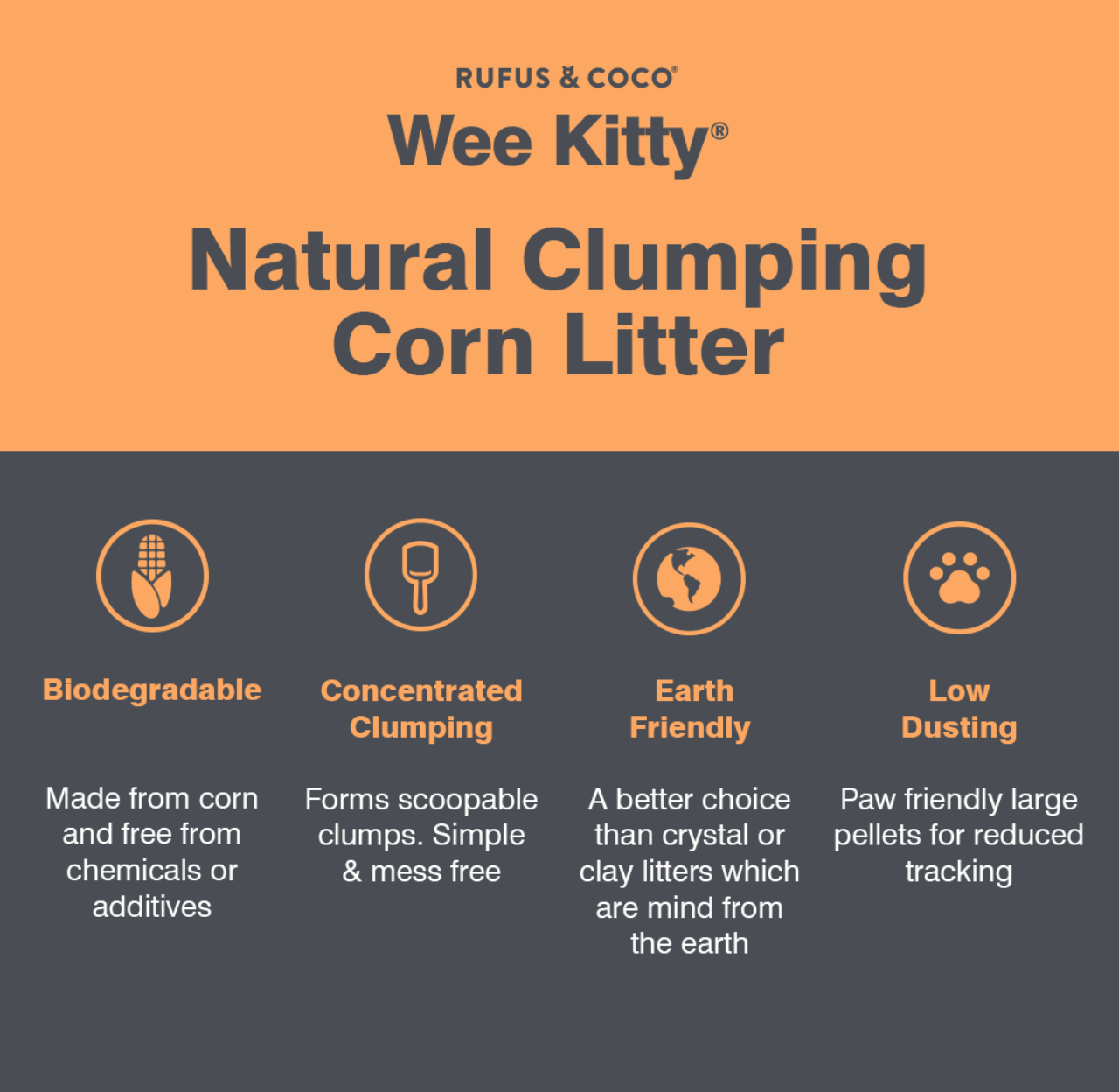 Cat litter New Zealand