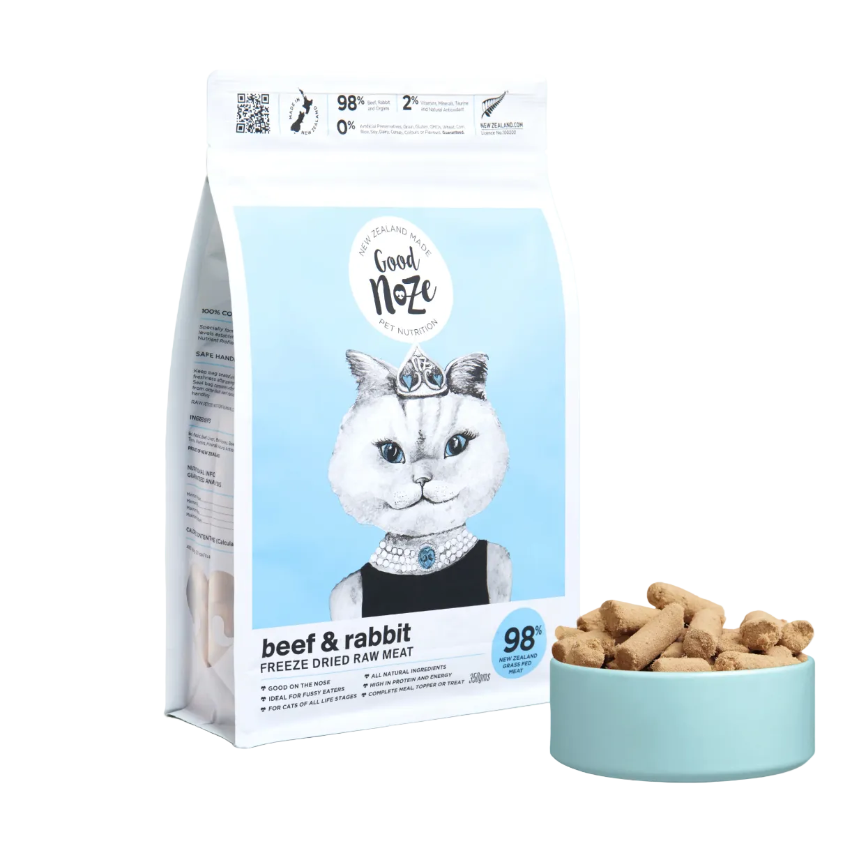 Raw cat food NZ