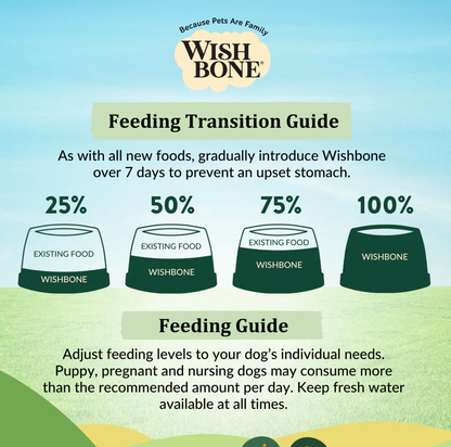 Wishbone Dog Food Feeding guide NZ